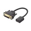 Cable HDMI 60Hz 22cm