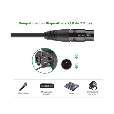 Cable Audio 6.35mm a XLR 5m