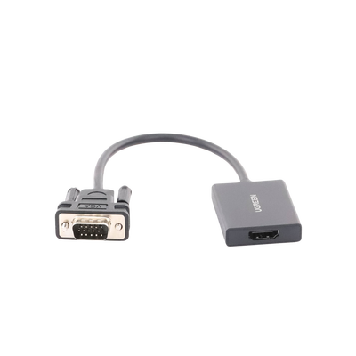 Adaptador VGA a HDMI 1080p con Audio